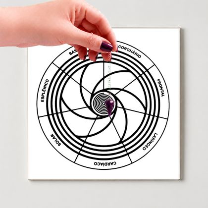 Gráfico radiestésico Equilíbrio dos Chakras
