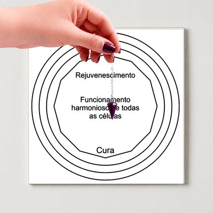 Gráfico radiestésico Rejuvenescimento Celular